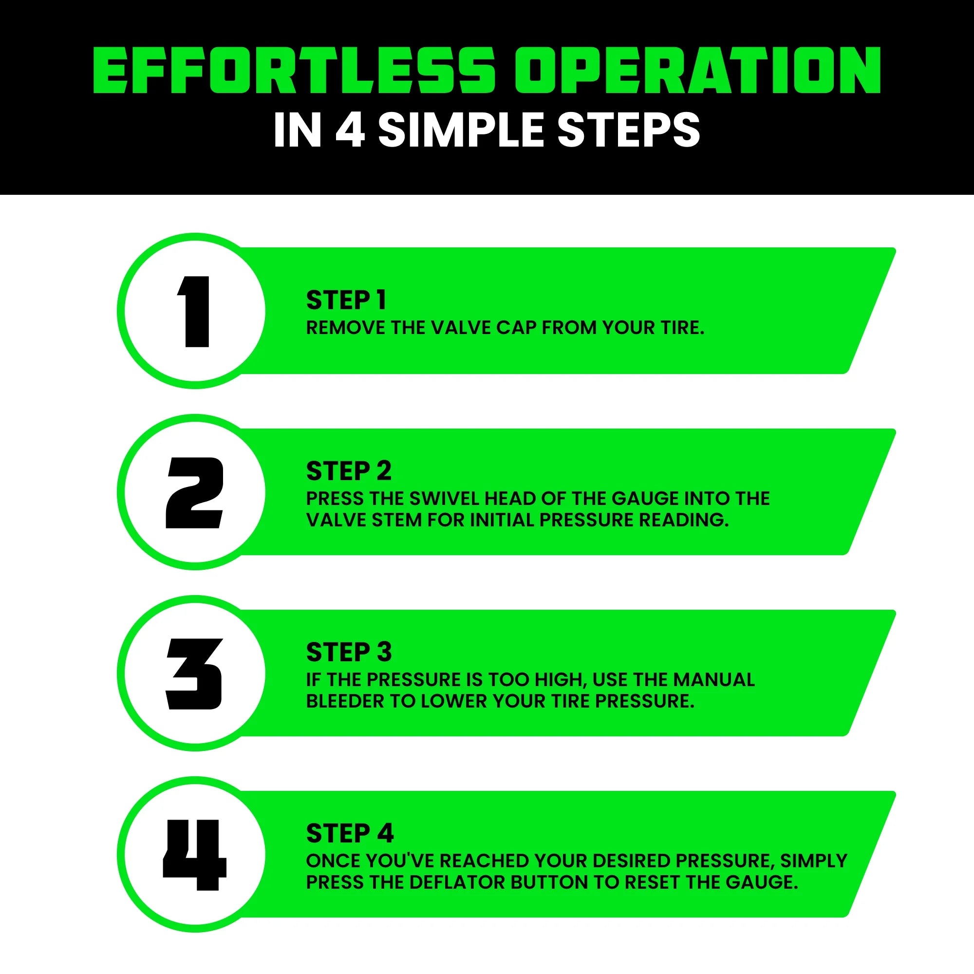 75PSI Heavy Duty Tire Pressure Gauge - Certified ANSI B40.1 Accurate, Premium Braided Hose